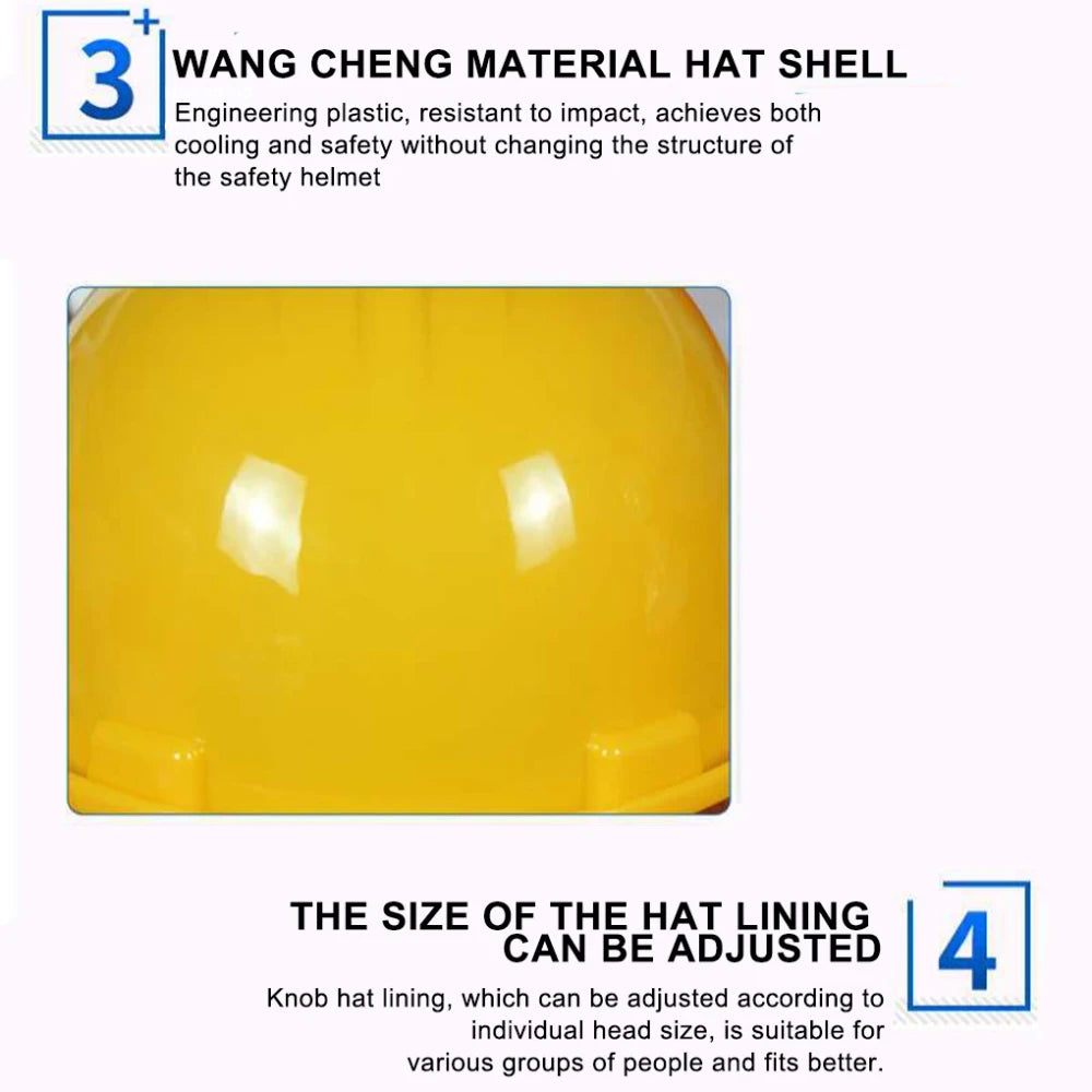 Solar Powered Cooling Hard Hat